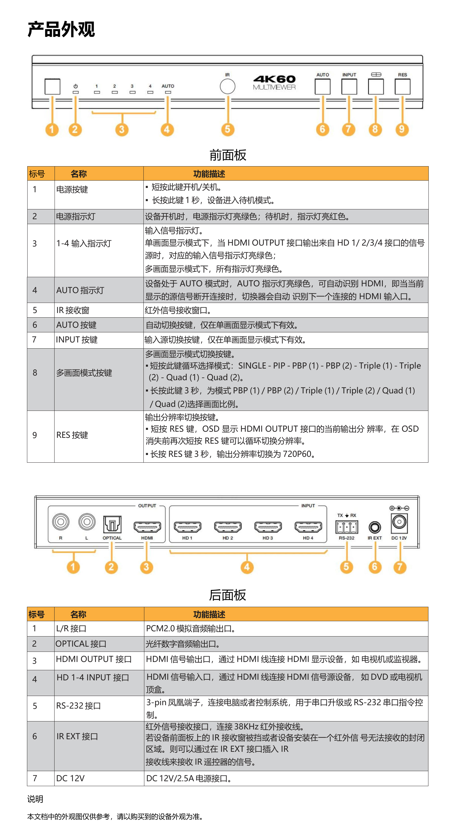 示例圖片